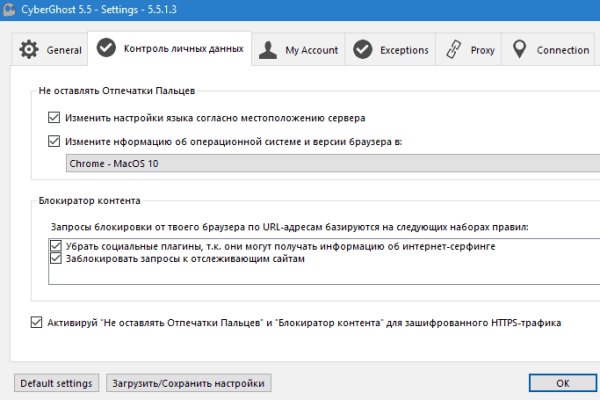 Сайты по продаже наркотиков