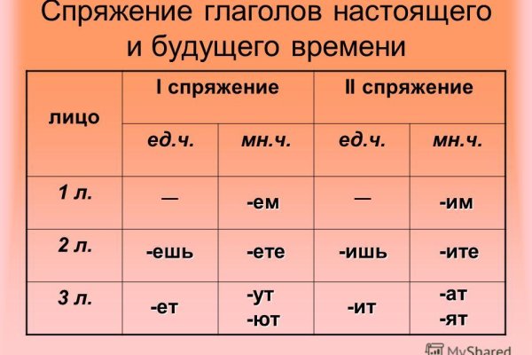 Кракен даркнет слушать