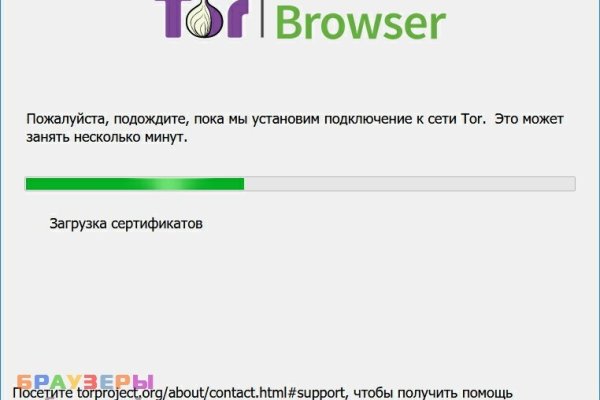 Восстановить аккаунт кракен