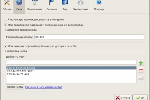 Сайты продаж наркотиков