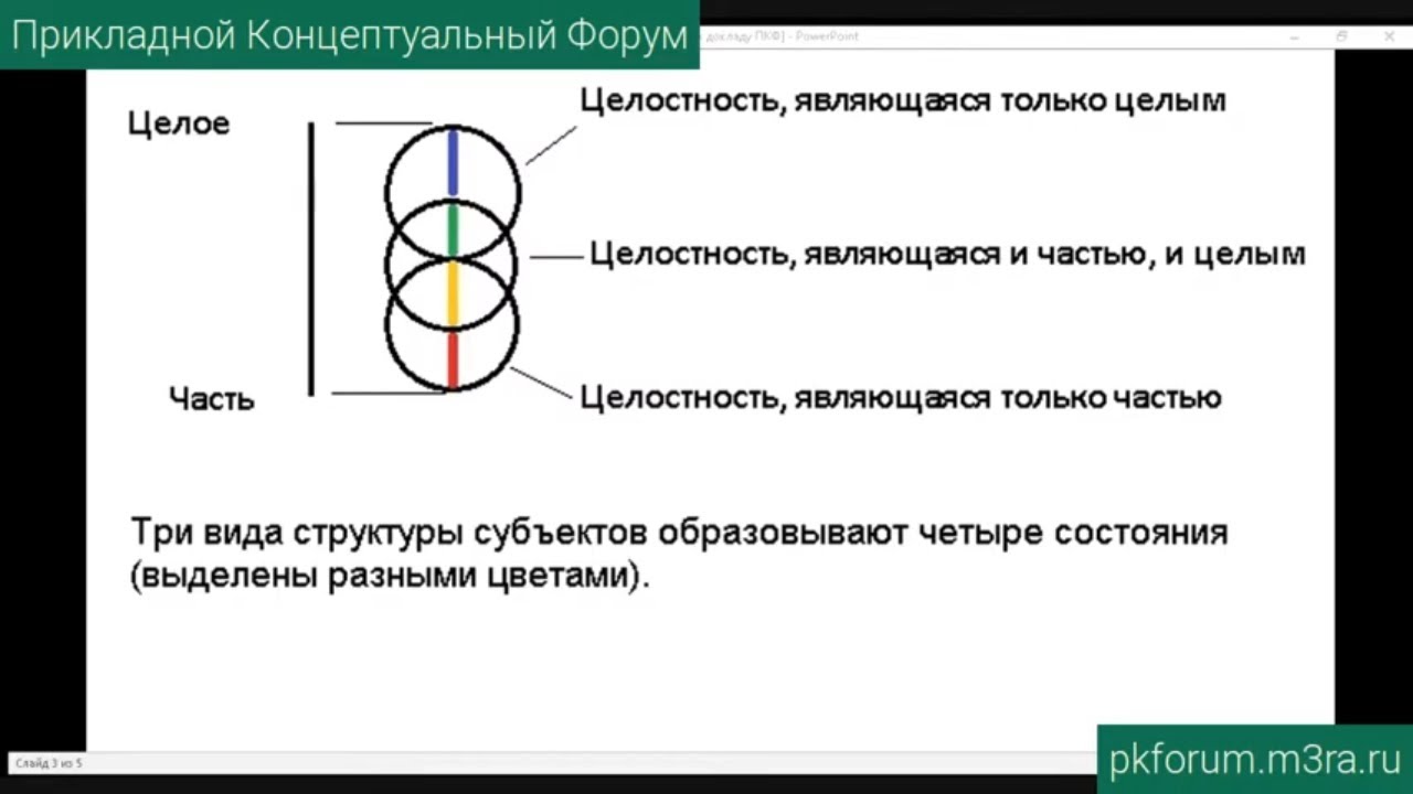 Действующие ссылки на кракен